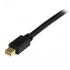 DisplayPort Cable: Mini DP(M) to Mini DP(M) 1.8m/2m, Black DisplayPort Cable: Mini DP(M) to Mini DP(M) 1.8m/2m, Black
